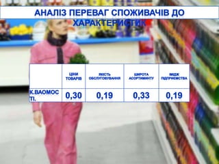 Кутя сільпо