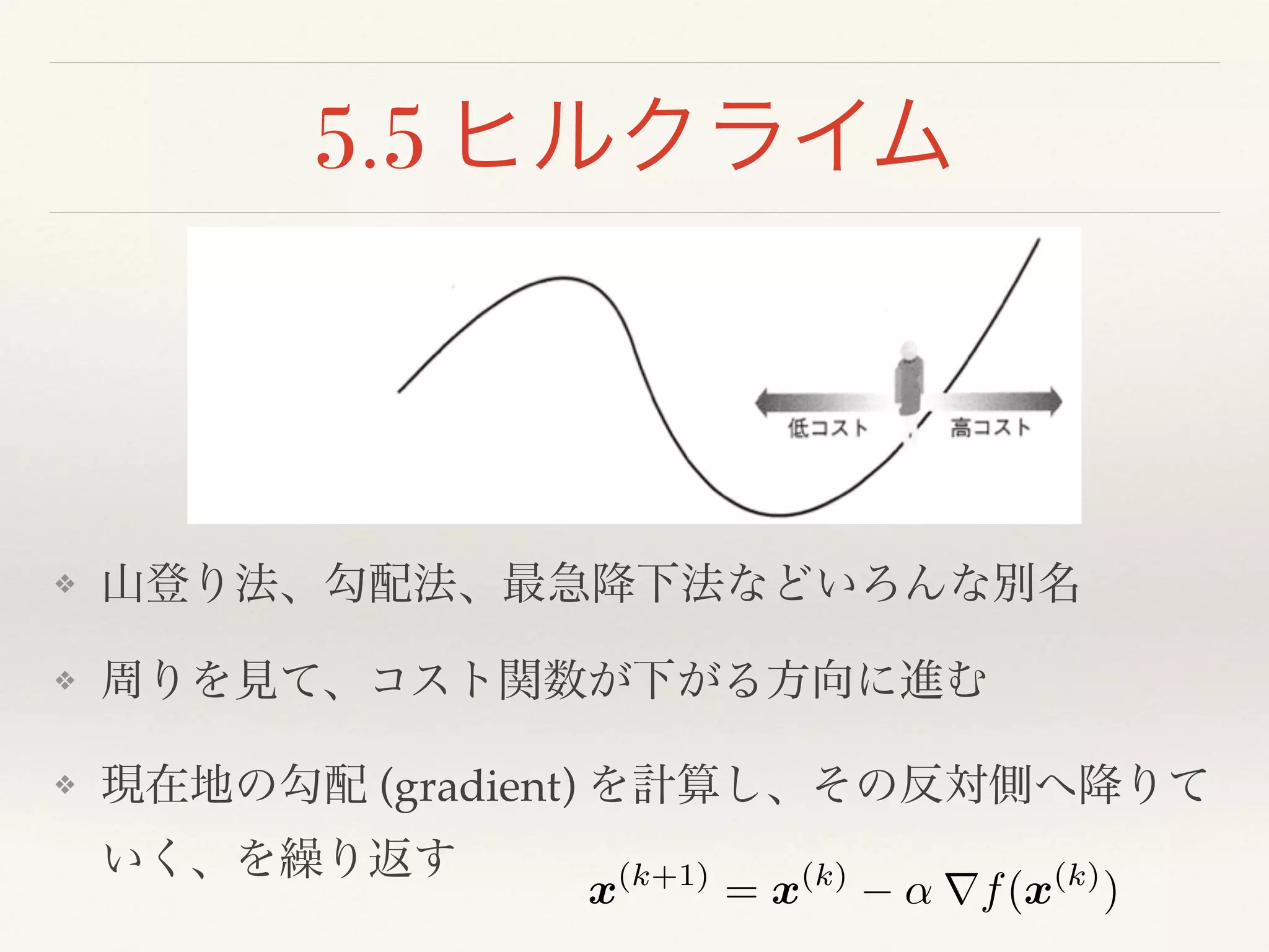 5.5 ヒルクライム
❖ 山登り法、勾配法、最急降下法などいろんな別名!
❖ 周りを見て、コスト関数が下がる方向に進む!
❖ 現在地の勾配 (gradient) を計算し、その反対側へ降りて
いく、を繰り返す!
x(k+1)
= x(k)
↵ rf(x(k)
)
 