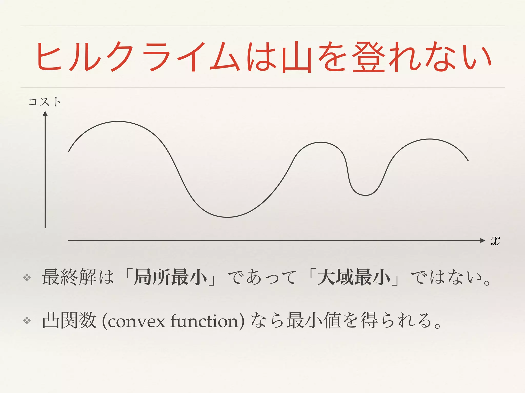 ヒルクライムは山を登れない
❖ 最終解は「局所最小」であって「大域最小」ではない。!
❖ 凸関数 (convex function) なら最小値を得られる。
x
コスト
 