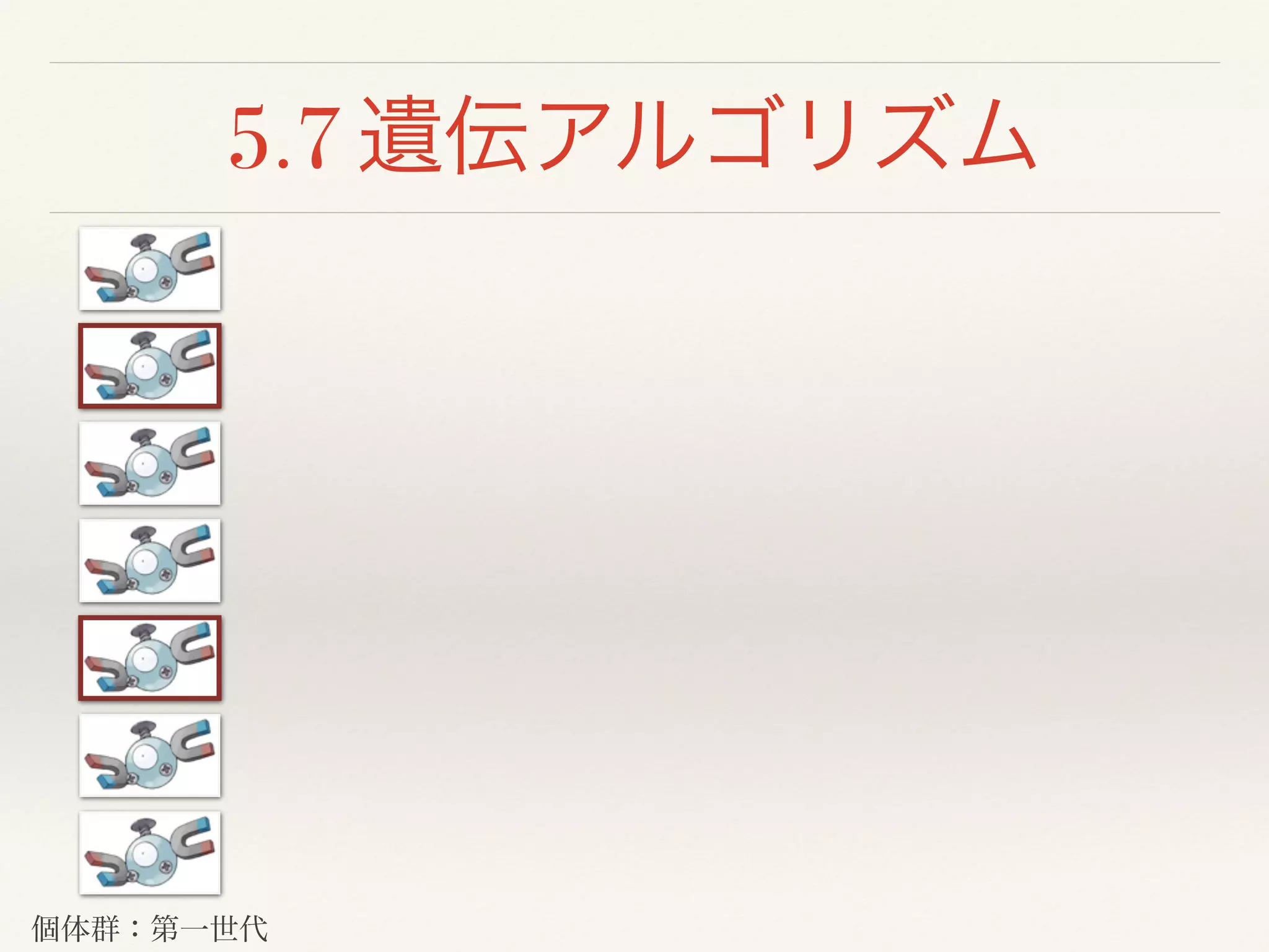 5.7 遺伝アルゴリズム
個体群：第一世代
 