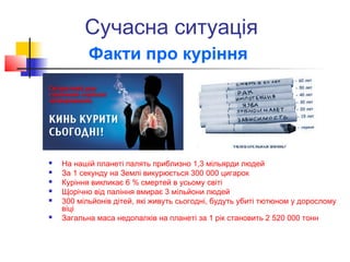 Сучасна ситуація
 На нашій планеті палять приблизно 1,3 мільярди людей
 За 1 секунду на Землі викурюється 300 000 цигарок
 Куріння викликає 6 % смертей в усьому світі
 Щорічно від паління вмирає 3 мільйони людей
 300 мільйонів дітей, які живуть сьогодні, будуть убиті тютюном у дорослому
віці
 Загальна маса недопалків на планеті за 1 рік становить 2 520 000 тонн
Факти про куріння
 
