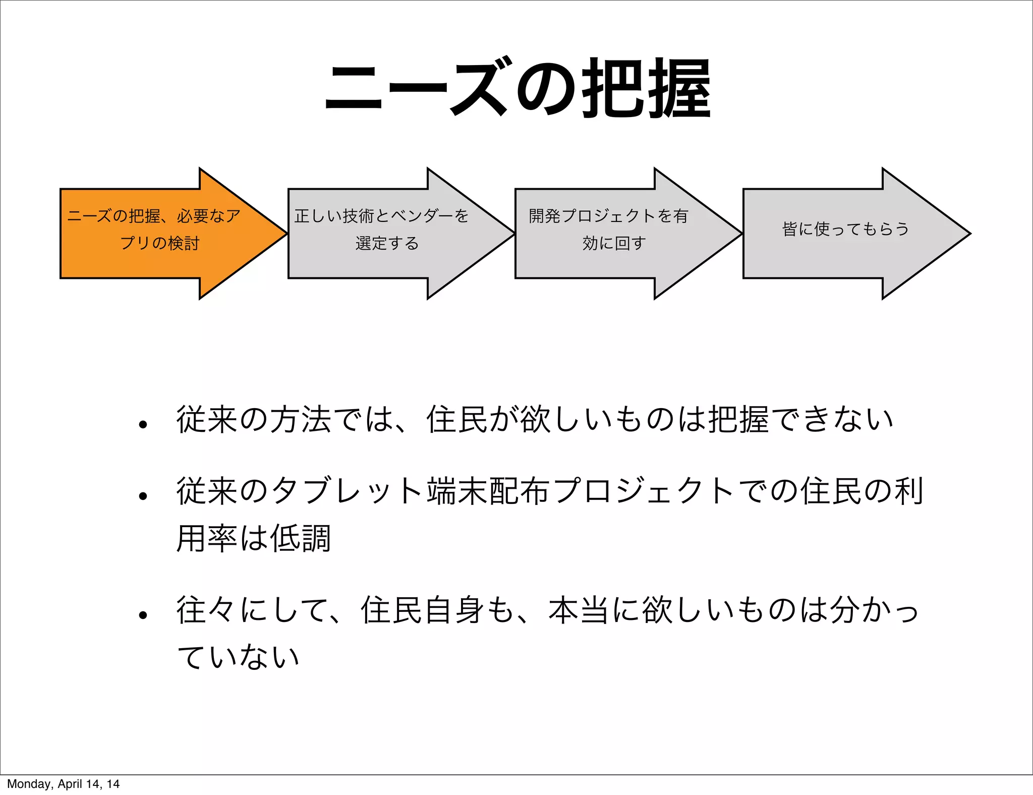 ニーズの把握
• 従来の方法では、住民が欲しいものは把握できない
• 従来のタブレット端末配布プロジェクトでの住民の利
用率は低調
• 往々にして、住民自身も、本当に欲しいものは分かっ
ていない
ニーズの把握、必要なア
プリの検討
正しい技術とベンダーを
選定する
開発プロジェクトを有
効に回す
皆に使ってもらう
Monday, April 14, 14
 