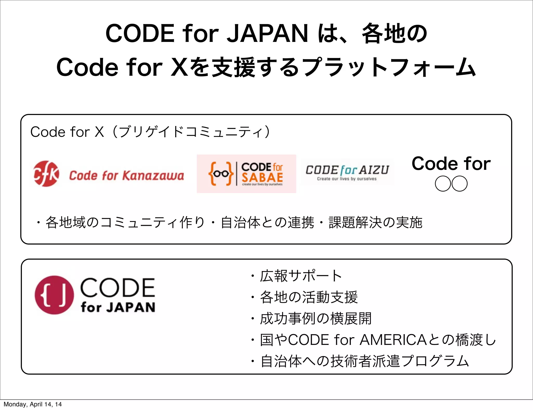 CODE for JAPAN は、各地の
Code for Xを支援するプラットフォーム
Code for
⃝⃝
・各地域のコミュニティ作り・自治体との連携・課題解決の実施
・広報サポート
・各地の活動支援
・成功事例の横展開
・国やCODE for AMERICAとの橋渡し
・自治体への技術者派遣プログラム
Code for X（ブリゲイドコミュニティ）
Monday, April 14, 14
 