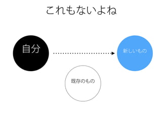 これもないよね
既存のもの
新しいもの自分
 