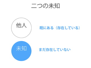 二つの未知
他人
未知
既にある（存在している）
まだ存在していない
 