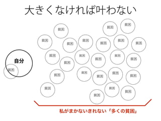 大きくなければ叶わない
貧困
貧困
貧困 貧困
貧困
貧困
貧困
貧困
自分 貧困
貧困
貧困
貧困
貧困
貧困
貧困
貧困
貧困
貧困
貧困
貧困
貧困
貧困
貧困
貧困
貧困
私がまかないきれない「多くの貧困」
 