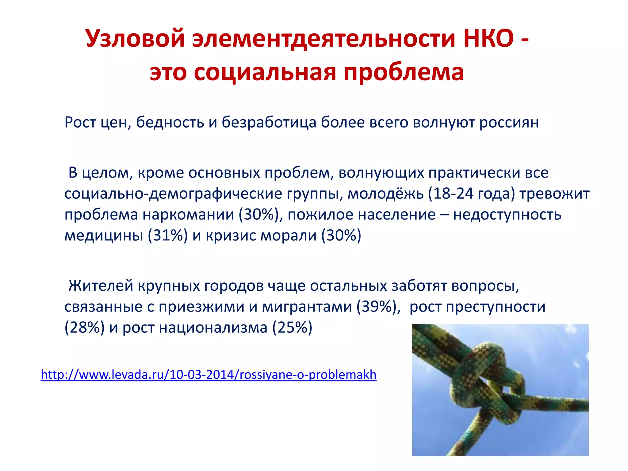 Узловой элементдеятельности НКО -
это социальная проблема
Рост цен, бедность и безработица более всего волнуют россиян
В целом, кроме основных проблем, волнующих практически все
социально-демографические группы, молодёжь (18-24 года) тревожит
проблема наркомании (30%), пожилое население – недоступность
медицины (31%) и кризис морали (30%)
Жителей крупных городов чаще остальных заботят вопросы,
связанные с приезжими и мигрантами (39%), рост преступности
(28%) и рост национализма (25%)
http://www.levada.ru/10-03-2014/rossiyane-o-problemakh
 