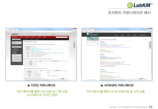 유지관리 커뮤니케이션 예시
12Copyright ⓒ 2014 Insilicogen,Inc. All rights reserved.
▲ 디자인 커뮤니케이션 ▲ 사이트관리 커뮤니케이션
위키 페이지를 통한 시안 전달 및 기록 보존
(뉴스레터 등 디자인 관련)
위키 페이지를 통한 사이트 운영지원 및 고객 소통
 