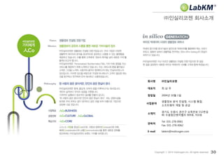 ㈜인실리코젠 회사소개
30Copyright ⓒ 2014 Insilicogen,Inc. All rights reserved.
회사명 ㈜인실리코젠
대표자 최 남 우
창립일 2004년 10월 1일
사업분야
생물정보 분석 컨설팅, 시스템 통합,
소프트웨어 개발 및 공급
소재지
경기도 수원시 권선구 오목천로 152번길
40 수원첨단벤처밸리 909호, 910호
연락처
Tel. 031-278-0061
Fax. 031-278-0062
E-mail labkm@insilicogen.com
 