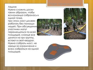 Парк приключений
Ледник
Нужно сложить доски
таким образом, чтобы
вся команда собралась в
одной точке,
при этом мост должен
работать без помощи
людей. При обсуждении
участники могут
перемещаться по всей
площадке, в конце все
делятся на три группы,
встают в свой квадрат.
Нужно собрать мост, не
заходя за ограничения и
всем собраться на одной
площадке.
 