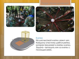 Парк приключений
Клетка
На дне высокой клетки лежит мяч.
Каждому участнику даѐтся рейка,
которая пролезает в ячейки клетки.
Задача – вытащить мяч из клетки с
помощью реек.
 