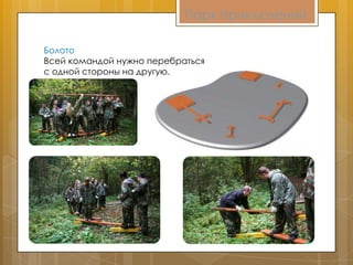 Парк приключений
Болото
Всей командой нужно перебраться
с одной стороны на другую.
 