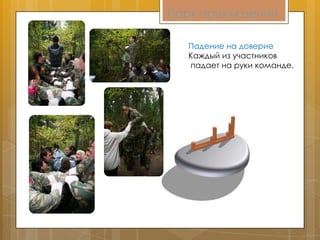 Парк приключений
Падение на доверие
Каждый из участников
падает на руки команде.
 