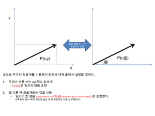 x
y
P(x,y)
앞으로 두가지 좌표계를 이용해서 회전에 대해 풀어서 설명할 것이다.
1. 우리가 보통 쓰는 xyz직교 좌표계
- (x,y,z)로 임의의 점을 표현
2. 또 다른 극 좌표계라는 것을 사용
- 임의의 한 점을 r(원점으로부터의 거리)와 @(x축으로부터 떨어진 각도(반시계방향)) 로 표현한다.
- (x축위의 길이 r짜리 직선을 @도 만큼 회전하는 것을 상상해보자)
@
P(r,@)
같은 점을 두 가지
방법으로 표현
 