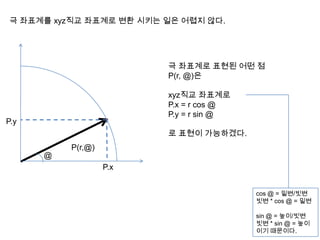 @
P(r,@)
극 좌표계로 표현된 어떤 점
P(r, @)은
xyz직교 좌표계로
P.x = r cos @
P.y = r sin @
로 표현이 가능하겠다.
P.x
P.y
cos @ = 밑변/빗변
빗변 * cos @ = 밑변
sin @ = 높이/빗변
빗변 * sin @ = 높이
이기 때문이다.
극 좌표계를 xyz직교 좌표계로 변환 시키는 일은 어렵지 않다.
 