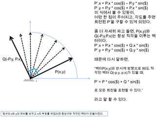 P(x,y)
점 P의 x와 y의 위치를 바꾸고 x의 부호를 뒤집으면 항상 P와 직각인 벡터가 만들어진다.
P’.x = P.x * cos($) – P.y * sin($)
P’.y = P.y * cos($) + P.x * sin($)
이 식에서 볼 수 있듯이,
어떤 한 점이 주어지고, 각도를 주면
회전된 P’을 구할 수 있게 되었다.
좀 더 자세히 파고 들면, P(x,y)와
Q(-P.y,P.x)는 항상 직각을 이루는 벡
터이다.
P’.x = P.x * cos($) + Q.x * sin($)
P’.y = P.y * cos($) + Q.y * sin($)
때문에 다시 말하면,
“벡터P(x,y)와 반시계 방향으로 90도 직
각인 벡터 Q(-p.y, p.x)가 있을 때,
P’ = P * cos($) + Q * sin($)
로 모든 회전을 표현할 수 있다.”
라고 말 할 수 있다.
Q(-P.y, P.x)
(직각이다…)
 