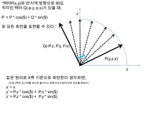 P(y,z,x)
“벡터P(x,y)와 반시계 방향으로 90도
직각인 벡터 Q(-p.y, p.x)가 있을 때,
P’ = P * cos($) + Q * sin($)
로 모든 회전을 표현할 수 있다.”
Q(-P.z, P.y, P.x)
같은 원리로 X축 기준으로 회전한다 생각하면,
(지금 x축은 모니터를 속으로 들어가는 방향이라고3D적으로 상상을 해보라)
x’ = x
y’ = P.y * cos($) + -P.z * sin($)
z’ = P.z * cos($) + P.y * sin($)
y
z
 