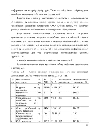 33
информации по интересующему туру. Также на сайте можно забронировать
авиабилет и подыскать себе пару для путешествий.
Подводя итоги анализу материально-технического и информационного
обеспечения предприятия, можно сделать вывод о достаточно высоком
техническом оснащении турагентства ООО «Стрела ветра», что облегчает
работу с клиентами и обеспечивает высокий уровень обслуживания.
Недостатками информационного обеспечения является отсутствие
ориентации на клиента, например недоработка вопросов обратной связи с
клиентами, учет постоянных клиентов с ведением персональной статистики
поездок и т.д. Устранить отмеченные недостатки возможно введением либо
нового программного обеспечения, либо дополнительных информационных
пакетов-надстроек для уже существующей информационной системы
турагентства.
Анализ основных финансово-экономических показателей
Основные показатели, характеризующие работу турфирмы, представлены
в таблице 2.1.
Таблица 2.1 – Анализ основных финансово-экономических показателей
деятельности ООО «Стрела ветра» за период 2011-2012 гг.
№
п/п
Наименование
показателя
Ед.
изм.
За
2011
За
2012
Абсолютное
отклонение
Относительное
отклонение, %
1 2 3 4 5 6 7
1 Выручка от
реализации
т.р. 18900 19500 600 103,17
2 Численность
персонала
чел. 6 6 0 100,00
3 Среднегодовая
выработка на 1
менеджера по
продажам
т.р. 9450 9750 300 103,17
4 Фонд заработной
платы персонала
т.р. 1476 1536 60 104,07
5 Среднегодовая
(среднемесячная)
заработная плата
т.р. 20,5 21,33 0 0,00
6 Себестоимость т.р. 18519 19101 582 103,14
 