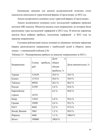 39
Основными данными для анализа ассортиментной политики стали
показатели деятельности туристической фирмы «Стрела ветра» за 2012 год.
Анализ ассортимента основных услуг туристкой фирмы «Стрела ветра».
Анализ ассортимента основных услуг исследуемой турфирмы проведем
методом ABC-анализа. Объектом анализа стали направления, по которым были
реализованы туры исследуемой турфирмой в 2012 году. В качестве параметра
анализа была выбрана прибыль, полученная турфирмой в 2012 году по
каждому направлению.
Составим рейтинговый список позиций по убыванию значения параметра
(вверху располагаются направления с наибольшей долей в обороте, внизу
списка – с наименьшей) (таблица 2.4):
Таблица 2.4 – Ранжированная прибыль по каждому направлениям за 2012 г.
Направление
Сумма прибыли,
руб.
Доля в
общем
объеме
прибыли, %
Доля накопительно, %
Турция 121639 30,5 % 30,5 %
Египет 117513 29,4 % 59,9 %
Тайланд 80926 20,3 % 80,2 %
Россия 21595 5,4 % 85,6 %
Европейские
страны 16723
4,2 % 89,8 %
Кипр 11018 2,8 % 92,6 %
Греция 10509 2,6 % 95,2 %
ОАЭ 8669 2,2 % 97,4 %
Китай, Япония 5963 1,5 % 98,9 %
Израиль 4446 1,1 % 100,0 %
Итого 399000 100,0 %
 
