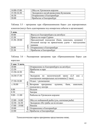 63
14:00-15:00 Обед на Ургинском кордоне
15:30-16:30 Экскурсия в музей разведчика Кузнецова
16:30 Отправление в Екатеринбург
20:00 Прибытие в Екатеринбург
Таблица 3.5 – программа тура «Припышминские боры» для корпоративных
клиентов (могут быть адаптированы под конкретное событие в организации)
1 день
10:00
1день
Выезд из Екатеринбурга на автобусе
13:30 Приезд на озеро Гурино
13:30- 20:00 Праздничный посиделки (баня, шашлыки, купание) +
большой костер на привлечение удачи + выступление
шамана
20:00 Отправление в Екатеринбург
23:30 Прибытие в Екатеринбург
Таблица 3.6 – Расширенная программа тура «Припышминские боры» для
взрослых
2 дня / 1 ночь
10:00
1день
Отправление из Екатеринбурга на автобусе
13:30 Прибытие в парк
13:30-14:30 Обед
14:30-17:30 Экскурсия по экологической тропе (2,5 км) с
посещением минеральных источников (3 часа)
17:30-18:00 Отдых + размещение
с 18:00 Вечерняя программа: купание, баня, шашлыки,
посиделки у костра
8:00
2день
Подъем
8:30 Завтрак
9:00 – 11:00 Рыбалка на Ургинском кордоне
12:00 - 14:00 Обед из пойманной рыбы (уха, копченая рыба)
14:30 - 16:30 Экскурсия «По грибы да по ягоды»
17:00 – 19:00 Пикник
19:00 Отправление в Екатеринбург
22:00 Прибытие в Екатеринбург
Технологические карты программы представлены ниже.
 