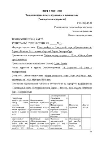66
ГОСТ Р 50681-2010
Технологическая карта туристского путешествия
(Расширенная программа)
УТВЕРЖДАЮ
Руководитель туристкой организации
Инициалы, фамилия
Личная подпись, печать
ТЕХНОЛОГИЧЕСКАЯ КАРТА
ТУРИСТКОГО ПУТЕШЕСТВИЯ НА ______20__г.
Маршрут путешествия: Екатеринбург – Природный парк «Припышминские
боры» - Тюмень, база отдыха «Верхний бор» - Екатеринбург
Протяженность маршрута (км): 216 км в одну сторону + 122 км , 676 км общая
протяженность
Продолжительность путешествия (суток): 3дня / 2 ночи
Число туристов в группе (рекомендуемое): 10 (туристов) +2 (гида -
экскурсовода)
Стоимость (ориентировочная): общая стоимость тура 35154 руб/35754 руб,
стоимость на 1 чел. 5550 руб./5640 руб.
Программа обслуживания туристов в путешествии по маршруту: Екатеринбург
– Природный парк «Припышминские боры» - Тюмень, база отдыха «Верхний
бор» - Екатеринбург
Населенные
пункты, расстояние
между ними,
способы
передвижения,
время прибытия в
пункт и выезда из
него
Наименование
объектов туристкой
индустрии,
оказывающих услуги
размещения и
условия размещения
Запланированные
туристские и
экскурсионные
услуги.
Наименование
экскурсий (с
перечнем основных
объектов показа),
туристских
походов …
Перевозка
туристов
Другие
услуги
Екатеринбург –
«Припышминские
боры» (216 км).
Экскурсионный
автобус, 09: 00
Природный парк
«Припышминские
боры» (палатки или
кордоны), Площадка
для отдыха с
Экскурсия по
экологической
тропе (2,5 км) с
посещением
минеральных
Экскурсионн
ый автобус
Mercedes
Istana, 14
мест
 