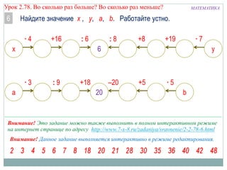 МАТЕМАТИКАУрок 2.78. Во сколько раз больше? Во сколько раз меньше?
6 Найдите значение х , y, a, b. Работайте устно.
Внимание! Данное задание выполняется интерактивно в режиме редактирования.
Внимание! Это задание можно также выполнить в полном интерактивном режиме
на интернет странице по адресу http://www.7-x-8.ru/zadaniya/sravnenie/2-2-78-6.html
y6x
20
: 9 –20+18∙ 3
a
+5 ∙ 5
b
+16 : 8: 6∙ 4 +8 +19 ∙ 7
 