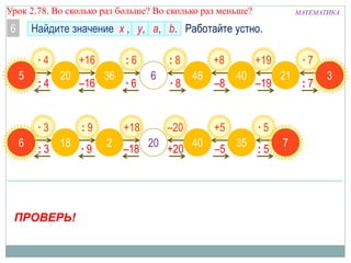 МАТЕМАТИКАУрок 2.78. Во сколько раз больше? Во сколько раз меньше?
6 Найдите значение х , y, a, b. Работайте устно.
y6x
20
: 9 –20+18∙ 3
a
+5 ∙ 5
b
+16 : 8: 6∙ 4 +8 +19 ∙ 7
∙ 6–16: 4
365 20
∙ 8 –8 –19 : 7
48 40 21 3
–18∙ 9: 3
2186
+20 –5 : 5
40 35 7
ПРОВЕРЬ!
 