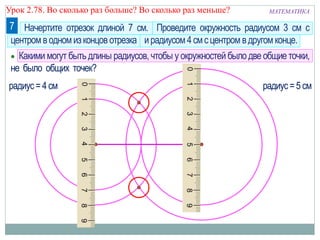 МАТЕМАТИКАУрок 2.78. Во сколько раз больше? Во сколько раз меньше?
7 Начертите отрезок длиной 7 см. Проведите окружность радиусом 3 см с
центром в одномизконцов отрезка ирадиусом4смсцентром вдругом конце.
 Какими могут быть длины радиусов, чтобы у окружностей было две общие точки,
не было общих точек?
радиус=4см радиус=5см
 