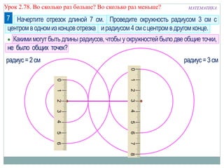 МАТЕМАТИКАУрок 2.78. Во сколько раз больше? Во сколько раз меньше?
7 Начертите отрезок длиной 7 см. Проведите окружность радиусом 3 см с
центром в одномизконцов отрезка ирадиусом4смсцентром вдругом конце.
радиус=2см радиус=3см
 Какими могут быть длины радиусов, чтобы у окружностей было две общие точки,
не было общих точек?
 
