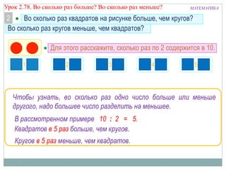 МАТЕМАТИКАУрок 2.78. Во сколько раз больше? Во сколько раз меньше?
 Для этого расскажите, сколько раз по 2 содержится в 10.
 Во сколько раз квадратов на рисунке больше, чем кругов?
Кругов в 5 раз меньше, чем квадратов.
2
Чтобы узнать, во сколько раз одно число больше или меньше
другого, надо большее число разделить на меньшее.
В рассмотренном примере
Квадратов в 5 раз больше, чем кругов.
10 : 2 = 5.
1 2 3 4 5
Во сколько раз кругов меньше, чем квадратов?
 