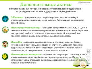Дополнительные активы
В составе активы, которые оказывают направленное действие –
возрождают клетки кожи, дарят им второе дыхание.
Д-Пантенол - ускоряет процессы регенерации, увлажняет кожу и
восстанавливает ее поврежденные участки. Эффективно выравнивает
рельеф кожи.
Масло проростков пшеницы - насыщает кожу витаминами: А, В, У, D, PP, а
также полиненасыщенными жирными кислотами и лецитином. Улучшает
цвет, рельеф и общее состояние кожи, возвращая ей здоровый вид.
Является незаменимым активатором омоложения клеток.
Масло Ши - оказывает омолаживающее и тонизирующее действие,
интенсивно питает кожу, возвращая ей упругость, устраняя признаки
возрастных изменений. Восстанавливает способность клеток кожи к
регенерации, активируя синтез коллагеновых волокон.
Масло первоцвета вечернего – эффективно регулирует состояние кожи во
время гормонального дисбаланса в период пременопаузы. Питает и
успокаивает кожу благодаря высокому содержанию линолиевой кислоты и
жирных кислот Омега-6.
 