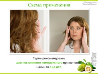 Схема применения
Серия рекомендована
для постоянного комплексного применения
начиная с 40 лет.
 