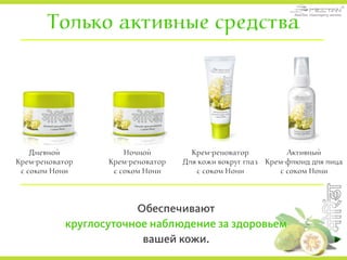 Только активные средства
Обеспечивают
круглосуточное наблюдение за здоровьем
вашей кожи.
Дневной
Крем-реноватор
с соком Нони
Крем-реноватор
Для кожи вокруг глаз
с соком Нони
Ночной
Крем-реноватор
с соком Нони
Активный
Крем-флюид для лица
с соком Нони
 
