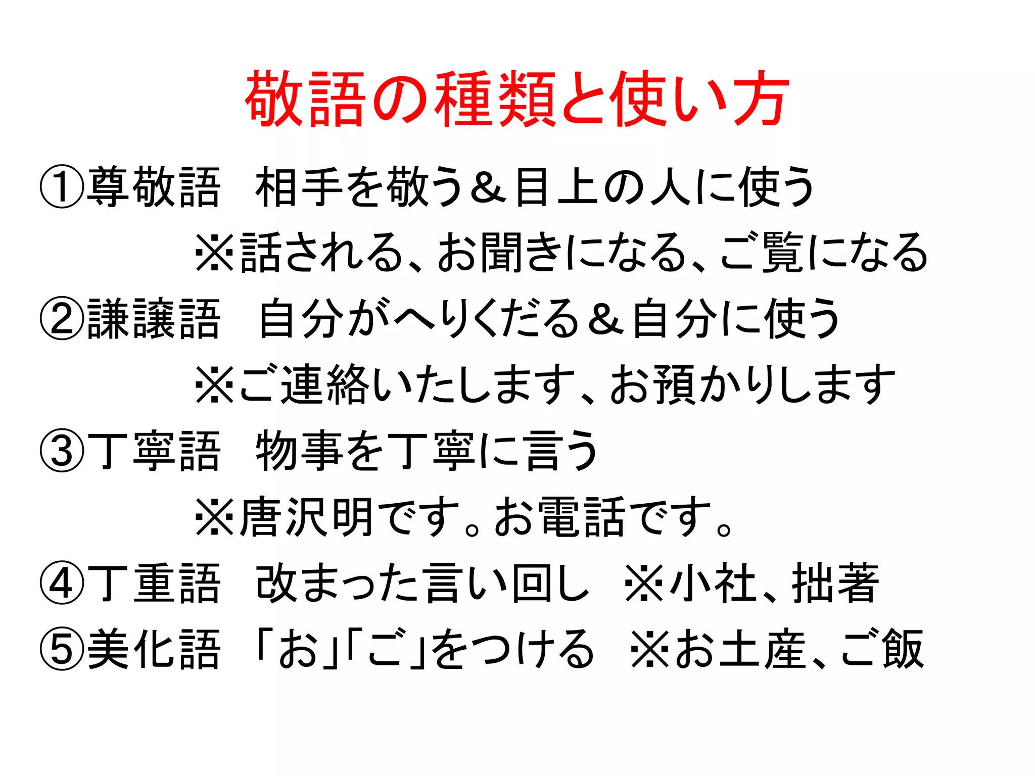 今さら聞けないコミュニケーションの基本〜敬語、マナー 先生:唐沢 明 | PPT