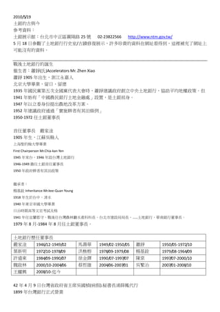 2010/5/19
土銀的古與今
參考資料：
土銀展示館：台北市中正區襄陽路 25 號 02-23822566 http://www.ntm.gov.tw/
5 月 18 日參觀了土地銀行行史室/古蹟修復展示，許多珍貴的資料在網址看得到，這裡補充了網址上
可能沒有的資料。
戰後土地銀行的誕生
催生者：蕭錚(氏)Accelerators Mr. Zhen Xiao
蕭錚 1905 年出生，浙江永嘉人
北京大學畢業，留日、留德
1935 年國民黨第五次全國黨代表大會時，蕭錚建議政府創立中央土地銀行，協助平均地權政策。但
1941 年始有「中國農民銀行土地金融處」設置，是土銀前身。
1947 年以立委身份提出農地改革方案。
1952 年建議政府通過「實施耕者有其田條例」
1950-1972 任土銀董事長
首任董事長 嚴家淦
1905 年生，江蘇吳縣人
上海聖約翰大學畢業
First Chairperson Mr.Chia-kan Yen
1945 年來台，1946 年設台灣土地銀行
1946-1949 擔任土銀首任董事長
1950 年政府耕者有其田政策
繼承者：
楊基銓 Inheritance-Mr.kee-Quan Young
1918 年生於台中。清水
1940 年東京帝國大學畢業
日治時期高等文官考試及格
1941 年任宜蘭郡守，戰後任台灣農林廳水產科科長、台北市建設局局長、……土地銀行、華南銀行董事長。
1979 年 8 月-1984 年 8 月任土銀董事長。
土地銀行歷任董事長
嚴家淦 1946/12-1949/02 馬壽華 1949/02-1950/05 蕭錚 1950/05-1972/10
葉新明 1972/10-1978/09 洪樵榕 1978/09-1979/08 楊基銓 1979/08-1964/09
許遠東 1984/09-1990/07 徐金鐸 1990/07-1997/07 陳棠 1997/07-2000/10
魏啟林 2000/10-2004/06 蔡哲雄 2004/06-2007/01 吳繁治 2007/01-2008/10
王耀興 2008/10-迄今
42 年 4 月 9 日台灣省政府省主席吳國楨(病假).秘書長浦薛鳳代行
1899 年台灣銀行正式營業
 