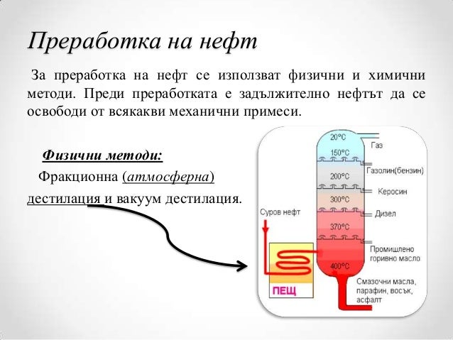 Нефт
