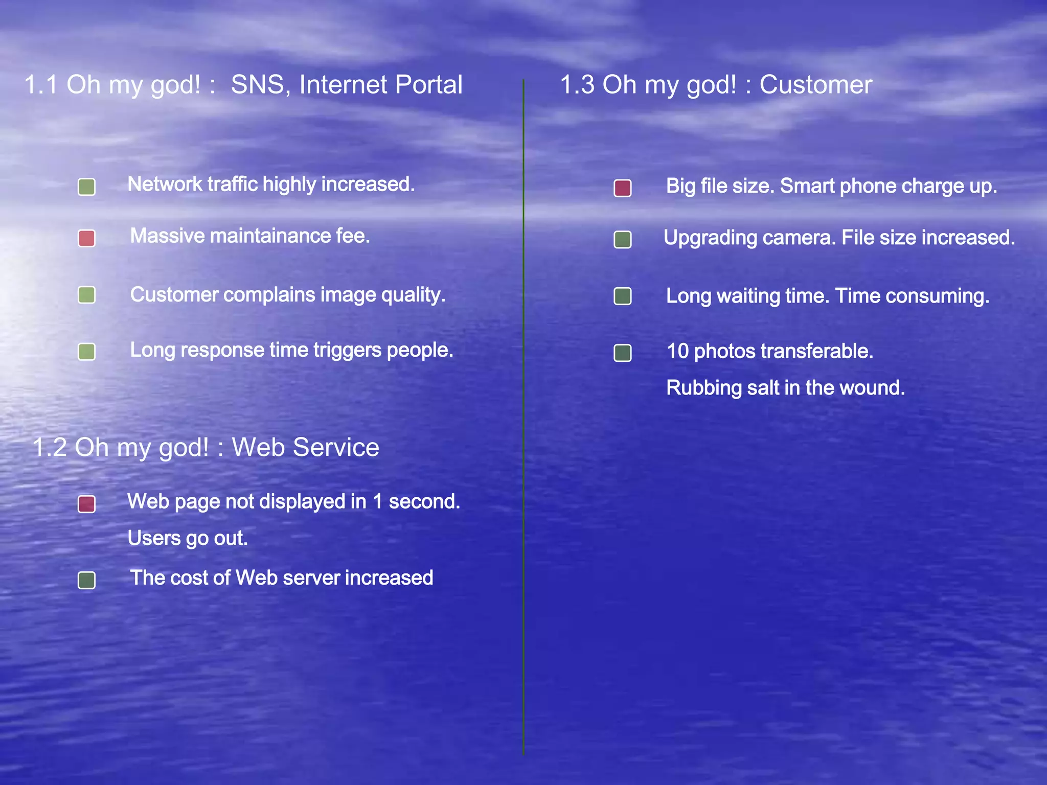 1.1 Oh my god! : SNS, Internet Portal
Customer complains image quality.
Network traffic highly increased.
Massive maintainance fee.
Long response time triggers people.
1.3 Oh my god! : Customer
Long waiting time. Time consuming.
Upgrading camera. File size increased.
Big file size. Smart phone charge up.
10 photos transferable.
Rubbing salt in the wound.
1.2 Oh my god! : Web Service
Web page not displayed in 1 second.
Users go out.
The cost of Web server increased
 
