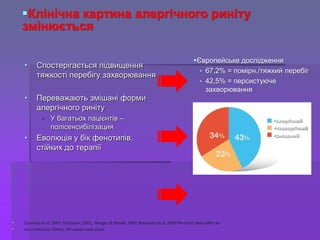 • Спостерігається підвищення
тяжкості перебігу захворювання
• Переважають змішані форми
алергічного риніту
 У багатьох пацієнтів –
полісенсибілізация
• Еволюція у бік фенотипів,
стійких до терапії
Європейське дослідження
• 67,2% = помірн./тяжкий перебіг
• 42,5% = персистуюче
захворювання
 Canonica et al, 2007; Settipane, 2001; Mosges & Klimek, 2007; Bousquet et al, 2009 Pie chart: data refers to
 non-infectious rhinitis; АР: алергічний риніт
Клінічна картина алергічного риніту
змінюється
Алергічний
Неалергічний
Змішаний
 
