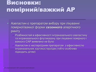 • Азеластин є препаратом вибору при лікуванні
помірної/важкої форми сезонного алергічного
риніту
 Розбіжностей в ефективності інтраназального азеластину
та інтраназального флутиказону при лікуванні помірного і
важкого САР виявлено не було
 Азеластин є нестероїдним препаратом з ефективністю
інтраназальних кортикостероїдів (тобто особливо
підходить дітям)
АР: алергічний риніт; САР: сезонний алергічний риніт
Висновки:
помірний/важкий АР
 