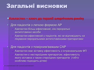 • Для пацієнтів з легкою формою АР
 Азеластин більш ефективний, ніж пероральні
антигістамінні засоби
 Азеластин ефективний у пацієнтів, які не відповідають на
лікування пероральними антигістамінними препаратами
• Для пацієнтів з помірним/важким САР
 Азеластин має зіставну ефективність з інтраназальним ФП
 Азеластин є нестероїдним препаратом, ефективність
якого зіставна з такою стероїдних препаратів (тобто
особливо підходить дітям)
АР: алергічний риніт; САР: сезонний алергічний риніт
Азеластин − ключ до терапії алергічного риніту
Загальні висновки
 