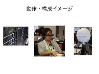 動作・構成イメージ
 