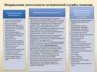 Управленческая
деятельность
• Анализ результативности
работы педколлектива
• Прогнозирование
потребностей педагогов в
методическом обеспечении
образовательного процесса
• Планирование
методической работы
(планирование работы МС,
МО, временных и других
структурных
подразделений)
• Организация мониторинга
качества, результативности
образовательного процесса
• Разработка тактико-
стратегического
управления инновационной
деятельностью педагога
• Совершенствование
системы стимулирования
• Оценка эффективности
действующей системы
МСГ
Инновационная деятельность
• Федеральная экспериментальная площадка
"Механизмы реализации ФГОС и ФГТ на основе
деятельностного метода Л.Г.Петерсон с позиций
непрерывности образовательного процесса на
ступенях ДОУ - начальная школа - средняя
школа" под научным руководством д.п.н.
Л.Г.Петерсон. Апробируется надпредметный курс
"Мир деятельности", который является
принципиально новым способом формирования
универсальных учебных действий
• Федеральная базовая площадка по реализации
Федеральной целевой программы развития
образования на 2011-2015 гг.). Приказы МОиН РТ
№ 4279/11 от 2сентября 2011г. и
№6438/11от13.12.2011г. «Об утверждении списка
базовых площадок в рамках реализации ФЦПРО
на 2011-2015 годы») Подмероприятие:
«Повышение квалификации педагогических и
управленческих кадров для реализации ФГОС
ОО». Реализуемая программа стажировок:
«Актуальные проблемы реализации ФГОС ОО».
Аспект работы: «Дидактическая система
деятельностного метода Л.Г.Петерсон как
инструмент реализации ФГОС НОО»
• Выполнение выполнение Концепции развития
гимназии «Психологическая безопасность в
образовании и современной социально-
общественной среде» (Приказ №633/10 от
10.09.10. МОиН РТ)
Профессиональное
самообразование
педагогического
коллектива
• Методическое сопровождение
профессионального роста
учителя
• Теоретические научно-
методические семинары,
конференции, психолого-
педагогические семинары.
• Семинары-практикумы
• Мониторинг профессионального
мастерства учителя
• Курсы повышения
квалификации
• Диссеминация опыта
• Работа над индивидуальной и
общегимназической темой
• Диагностика педагогических
затруднений учителя
• Работа в творческих временных
структурах
• Аттестация
• Связь с ВУЗами
• Информационное
взаимодействие в сетевых
сообществах
• Аккумуляция педагогического
опыта
Направления деятельности методической службы гимназии
 