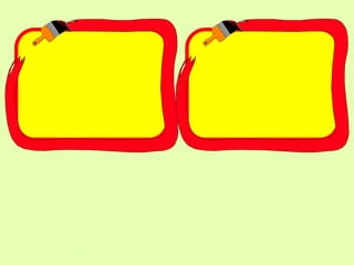 نظرية فيثاغورس