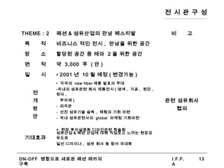 ON-OFF 병합으로 새로운 패션 메카의
구축
I.F.F.
A
13
전 시 관 구 성
THEME : 2 패션 & 섬유산업의 만남 페스티발 비 고
목 적 비즈니스 적인 전시 , 만남을 위한 공간
장 소 할당된 공간 중 테마 2 을 위한 공간
면 적 약 3,000 平 ( 안 )
일 시 • 2001 년 10 월 예정 ( 변경가능 )
전
개
방
안
• 각국의 new fiber 제품 발표의 무대
-국내의 섬유관련 회사 제품전시 ( 염색 , 가공 , 원단 ,
원사 ,
부자재 )
- 외국관
- 선진 섬유기술 습득 , 체험의 기회 마련
- 국내 섬유관련사의 global 마케팅 기회마련
◎ 현장 투자설명회 디자인관련 학술회
관련 섬유회사
협의
기대효과
섬유산업 & 패션 산업에 대해 직접보고 느끼는 현장감
유도로
일선 디자이너 , 섬유 회사 등 참여 극대화
 