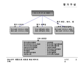 ON-OFF 병합으로 새로운 패션 메카의
구축
I.F.F.
A
2
참 가 구 성
K . I . F . F . A ‘2001
K . I . F . F . A ‘2001
- 국내 섬유 디자이너 ( 예정 )
- 해외 섬유 디자이너 ( 예정 )
- 국내 섬유 디자이너 ( 예정 )
- 해외 섬유 디자이너 ( 예정 )
참가 디자이
너
- 국내 의류업체 ( 예정 )
- 해외 의류업체 ( 예정 )
- 국내 의류업체 ( 예정 )
- 해외 의류업체 ( 예정 )
참가 의류업
체
-국내 섬유 디자이너 ( 예정 )
- 해외 섬유 디자이너 ( 예정 )
-국내 섬유 디자이너 ( 예정 )
- 해외 섬유 디자이너 ( 예정 )
참가 원단 , 원사 , 염
색
( 부수 파생산업체 )
- 한국의류산업협회 - 섬유협회
- 한국캐릭터지자이너협회 - 한국의류기술진흥협회
- 한국저자권보호협회 - 한국의류수출조합
- 대한민국저자권협회 - 대한방직협회
- 한국만회인협회 - 한국섬유산업연협회
- 무역협회 - 한인의류협회
- 한국화학섬유협회 - 국제모델협회
- 대한잠사회 - 한국의류산업협회
- 한국의류산업협회 - 섬유협회
- 한국캐릭터지자이너협회 - 한국의류기술진흥협회
- 한국저자권보호협회 - 한국의류수출조합
- 대한민국저자권협회 - 대한방직협회
- 한국만회인협회 - 한국섬유산업연협회
- 무역협회 - 한인의류협회
- 한국화학섬유협회 - 국제모델협회
- 대한잠사회 - 한국의류산업협회
기타 관련단
체
 