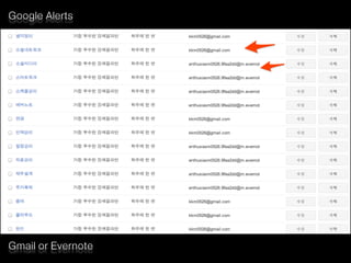 Google Alerts
Gmail or Evernote
 