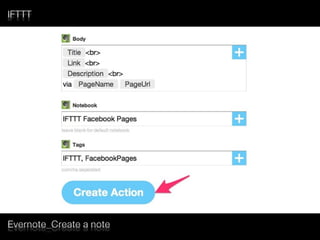 IFTTT
Evernote_Create a note
 