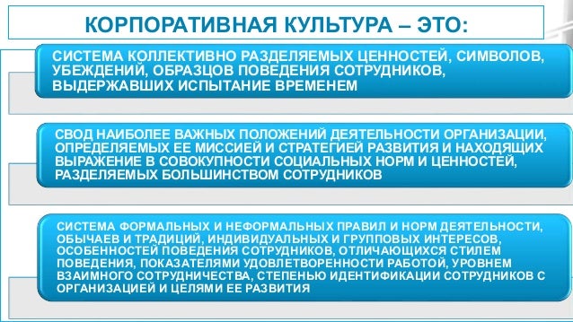 Корпоративная культура вольво