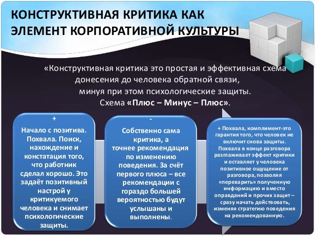 Корпоративная политика банка. Корпоративная политика фирмы. Корпоративная социальная политика предприятия. Корпоративная политика компании. Стратегические цели втб.