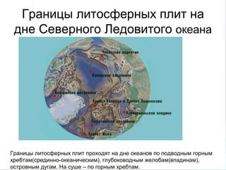 Границы литосферных плит на
дне Северного Ледовитого океана
Границы литосферных плит проходят на дне океанов по подводным горным
хребтам(срединно-океаническим), глубоководным желобам(впадинам),
островным дугам. На суше – по горным хребтам.
 